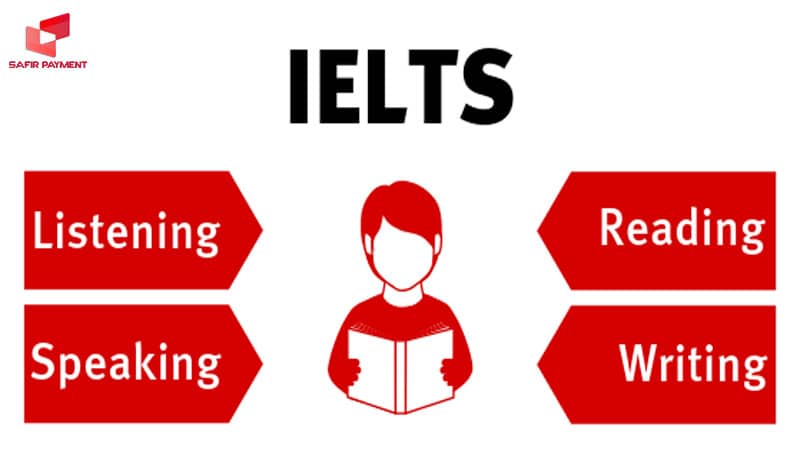 زمان لازم برای دریافت نمره 7 در آیلتس