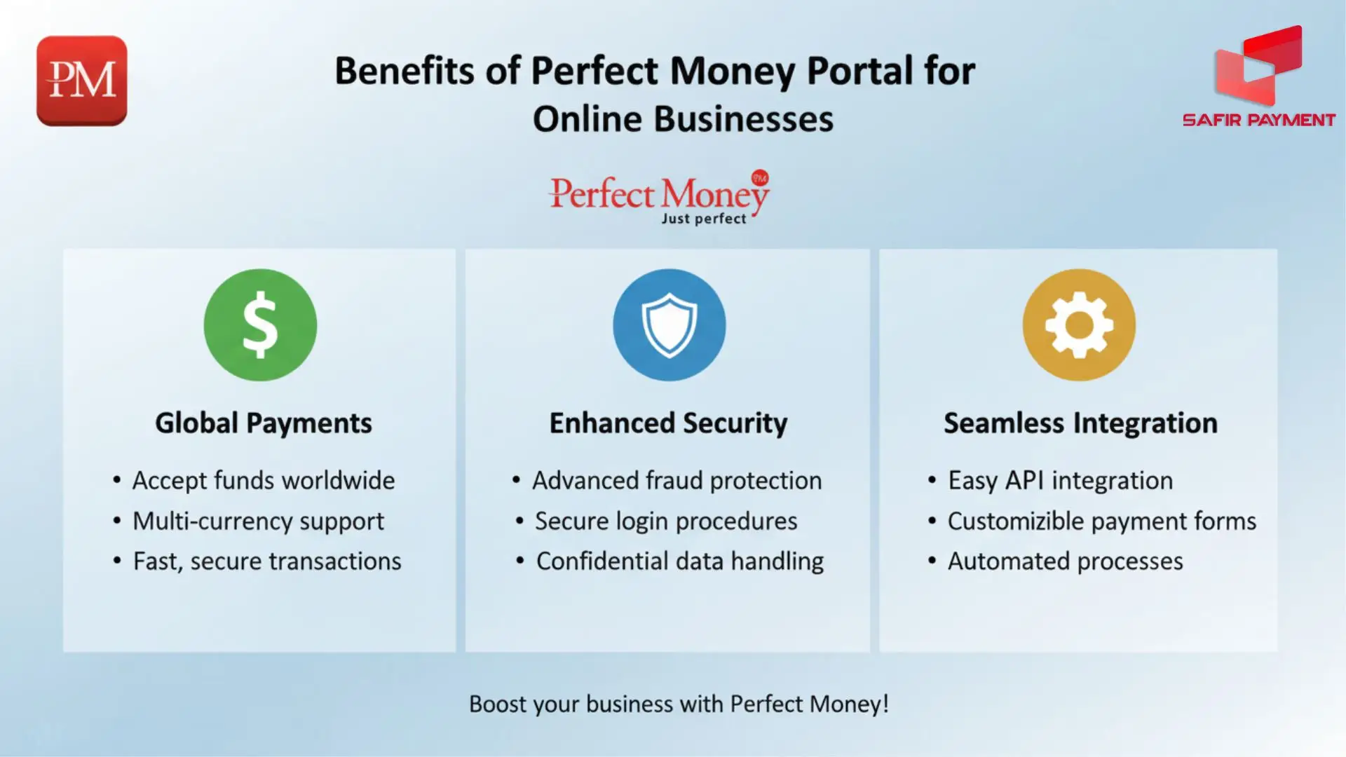 درگاه پرفکت مانی دارای مزایا و ویژگی های کلیدی مهمی برای کسب و کارهای آنلاین دارد.