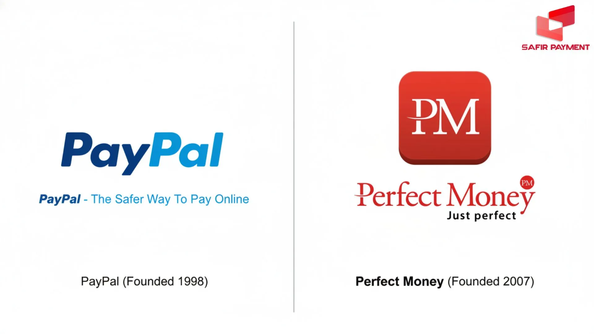 امکان دسترسی امن مهمترین تفاوت بین پی پال و درگاه پرفکت مانی برای کاربران ایرانی است.