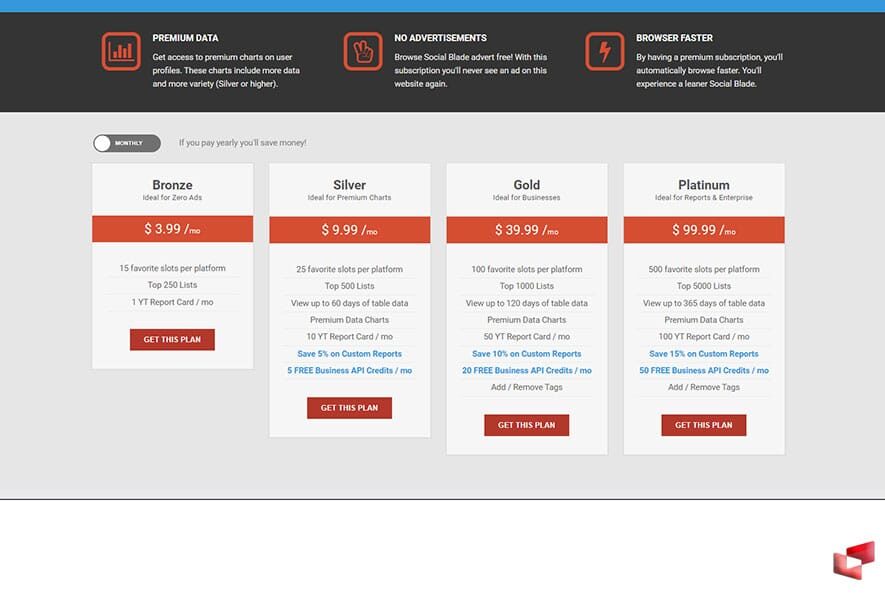 پرداخت در سایت Social Blade
