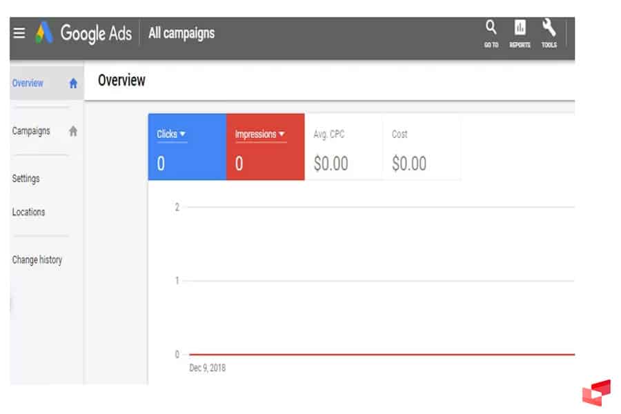 گوگل ادوردز