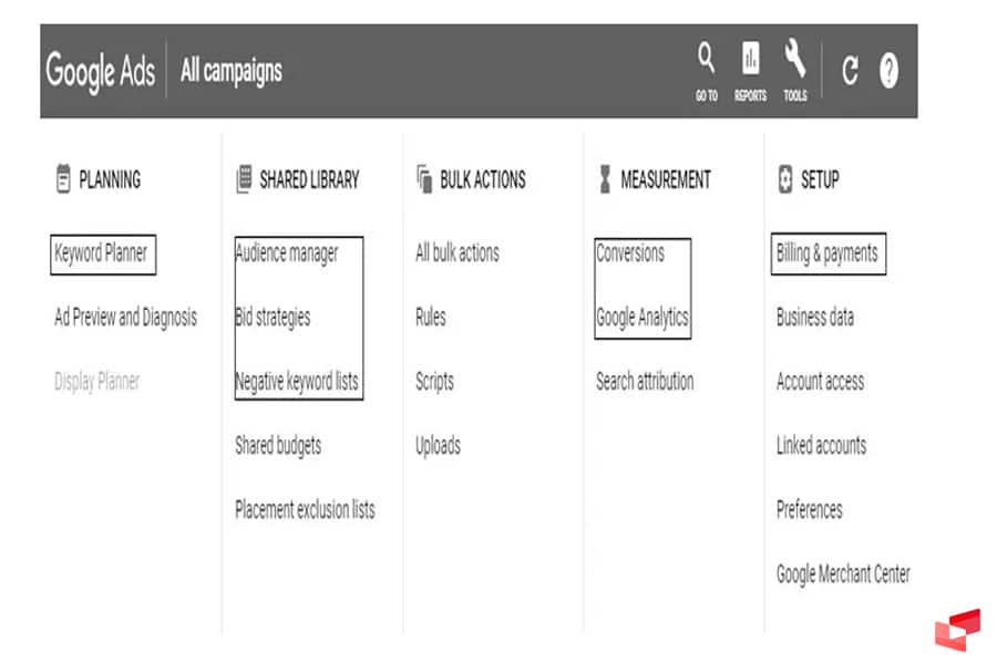 گوگل ادوردز