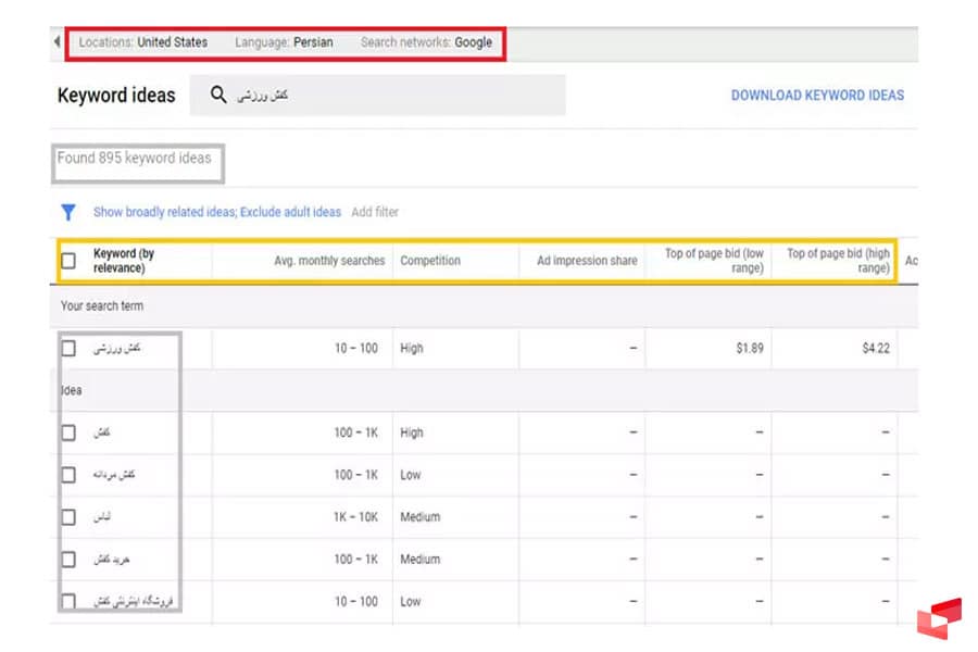 گوگل ادوردز