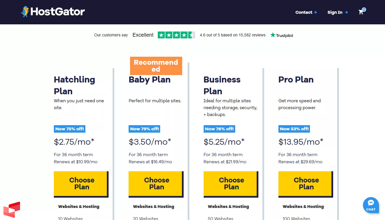 تصویر آموزشی مراحل ثبت‌نام در سایت hostgator