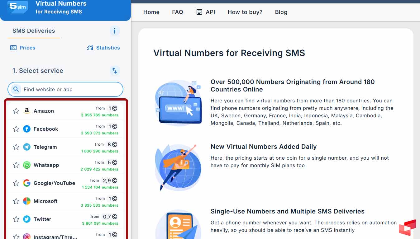 خرید شماره مجازی از 5sim