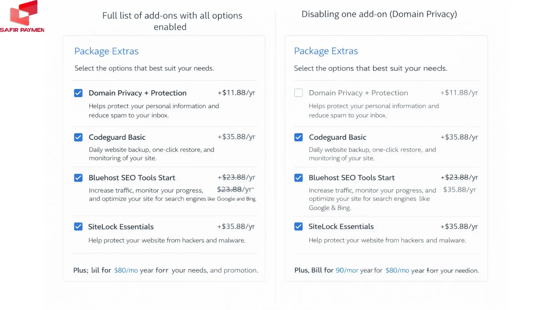 در این مرحله از خرید در سایت بلوهاست می توانید مواردی را که نیاز ندارید حذف کنید.