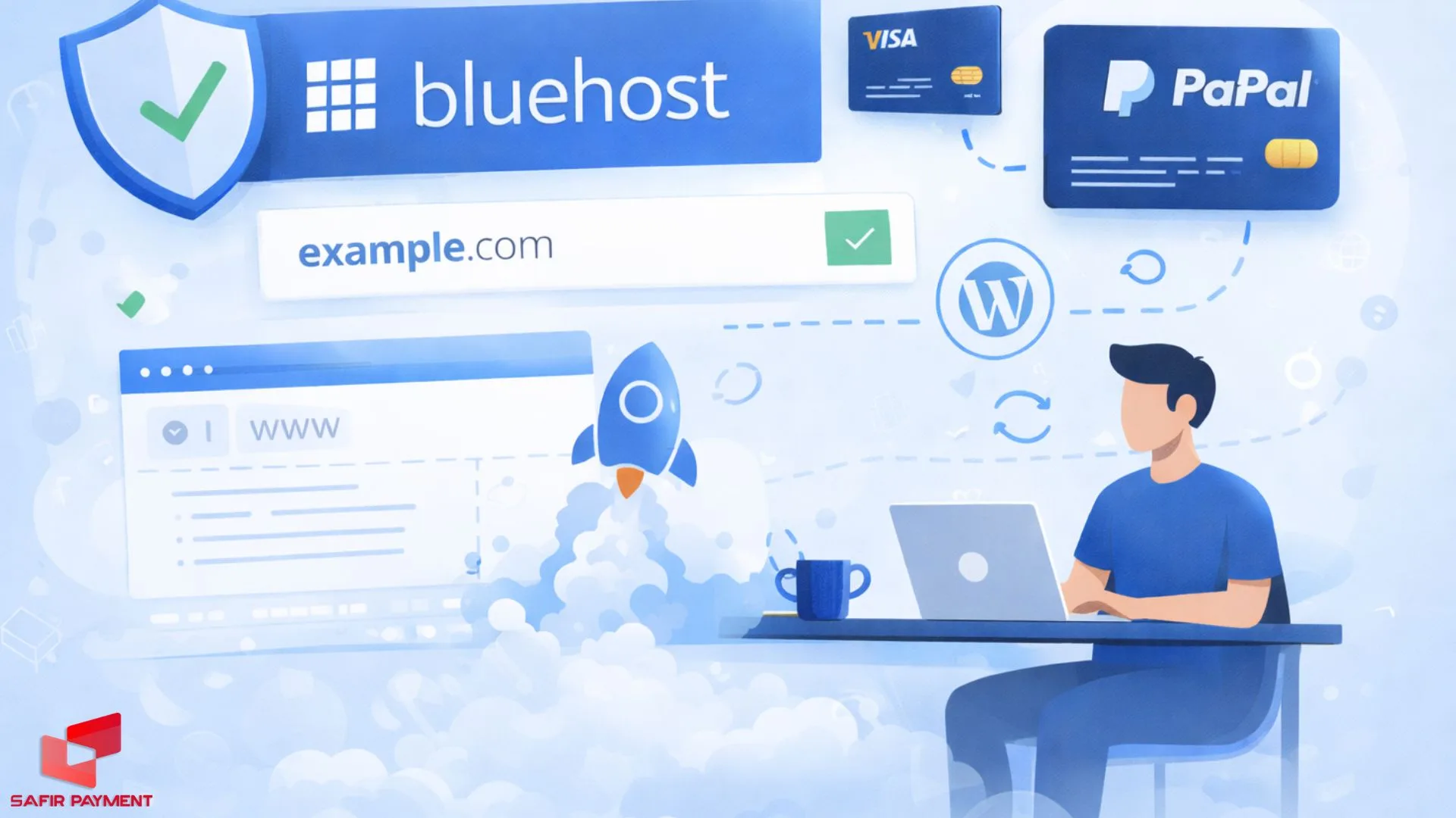 هرآنچه باید از سایت بلوهاست بدانید.