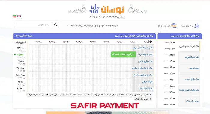 صفحه اصلی سایت نوسان navasan.net