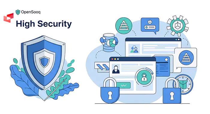 امنیت سایت سوق المفتوح