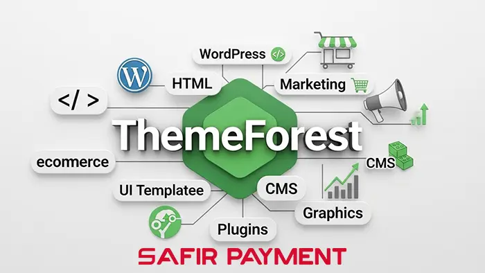 دسته‌بندی قالب‌های HTML و وردپرس در سایت ThemeForest