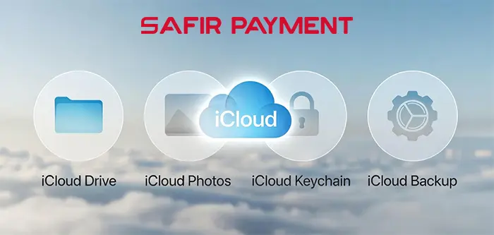 سرویس های مختلف اپل آی کلود پلاس